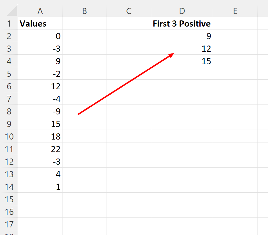 Excel: cómo encontrar los primeros 3 números positivos en una columna