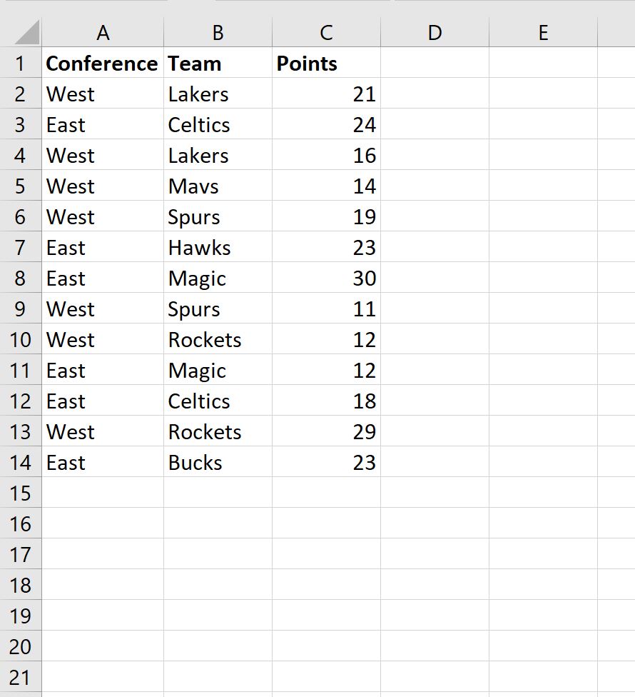 Excel: cómo extraer valores únicos según criterios Excel: cómo extraer valores únicos según criterios