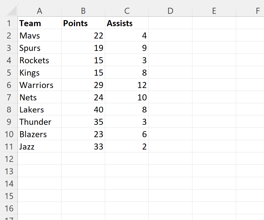 Excel: cómo hacer referencia a texto en otra celda