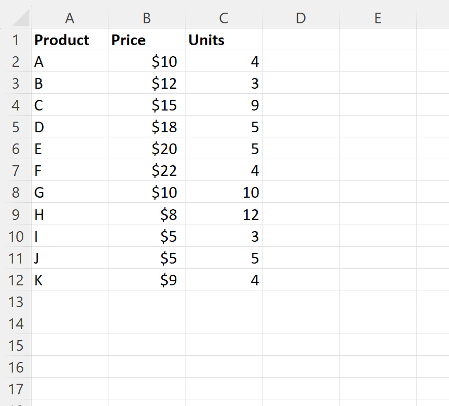 Excel: cómo multiplicar dos columnas y luego sumar Excel: cómo multiplicar dos columnas y luego sumar