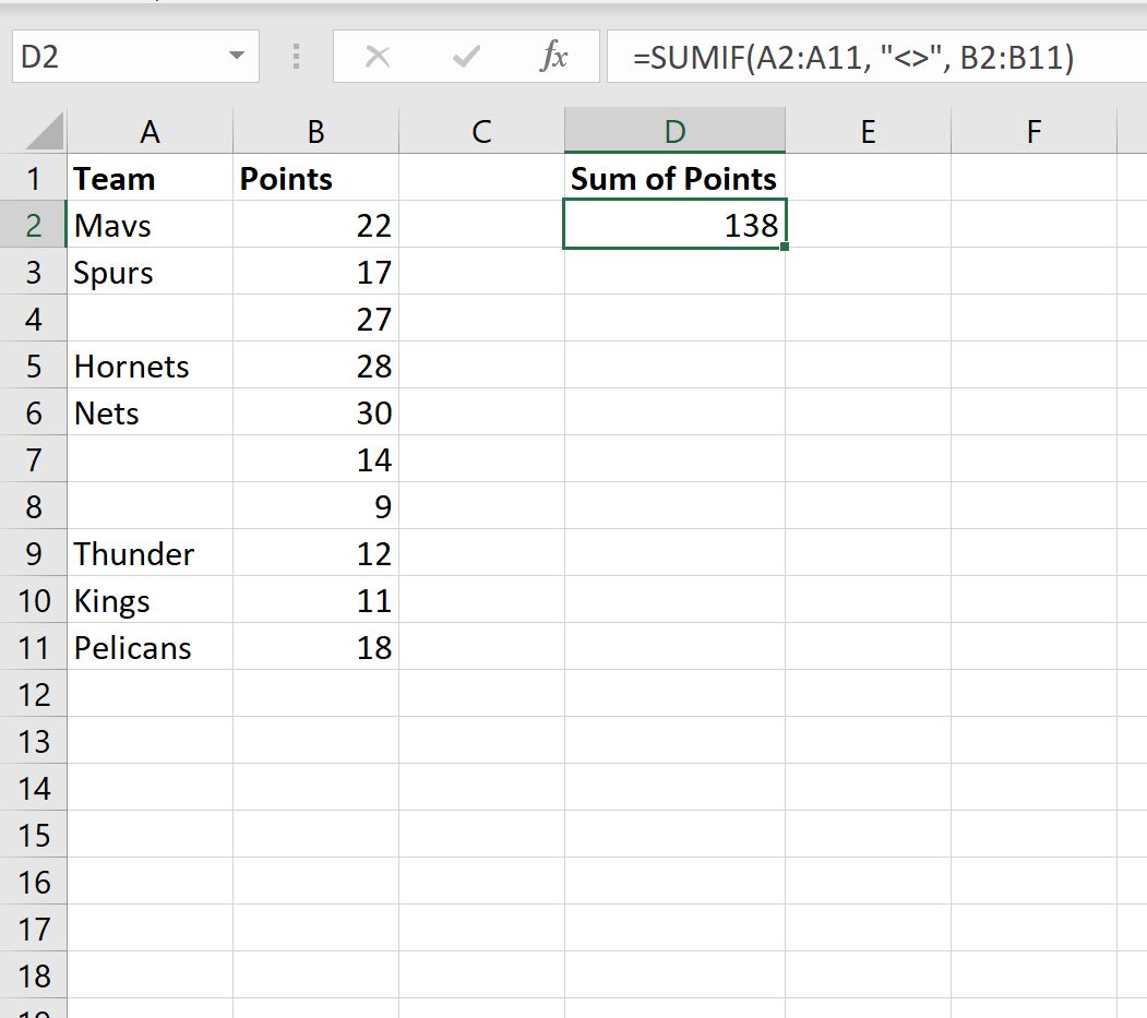 Excel: cómo sumar si no está en blanco Excel: cómo sumar si no está en blanco
