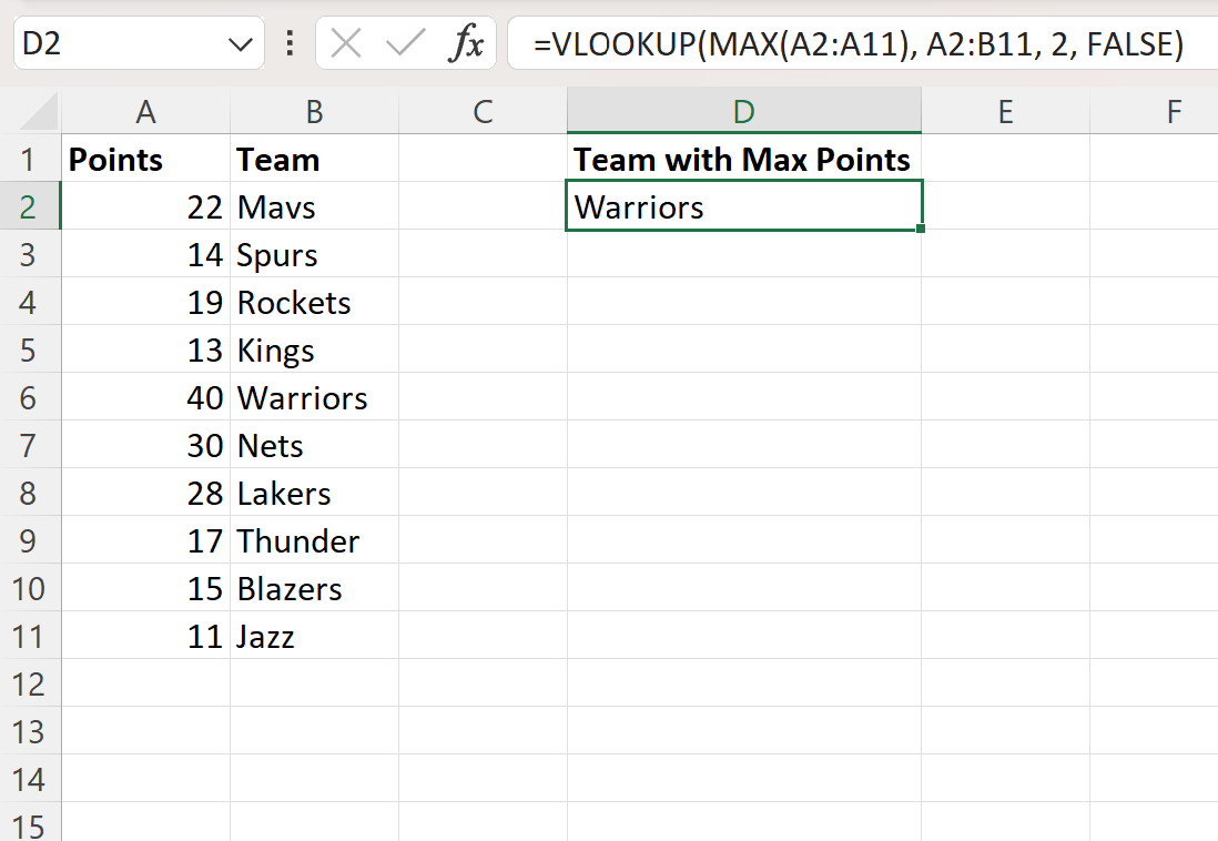 Excel: cómo utilizar BUSCARV para devolver el valor máximo