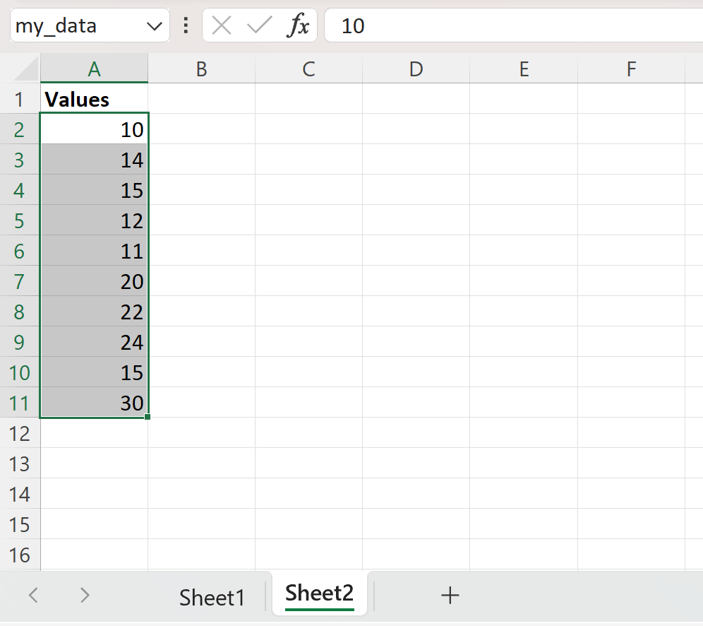 Excel: cómo utilizar INDIRECTO con nombres de hojas Excel: cómo utilizar INDIRECTO con nombres de hojas