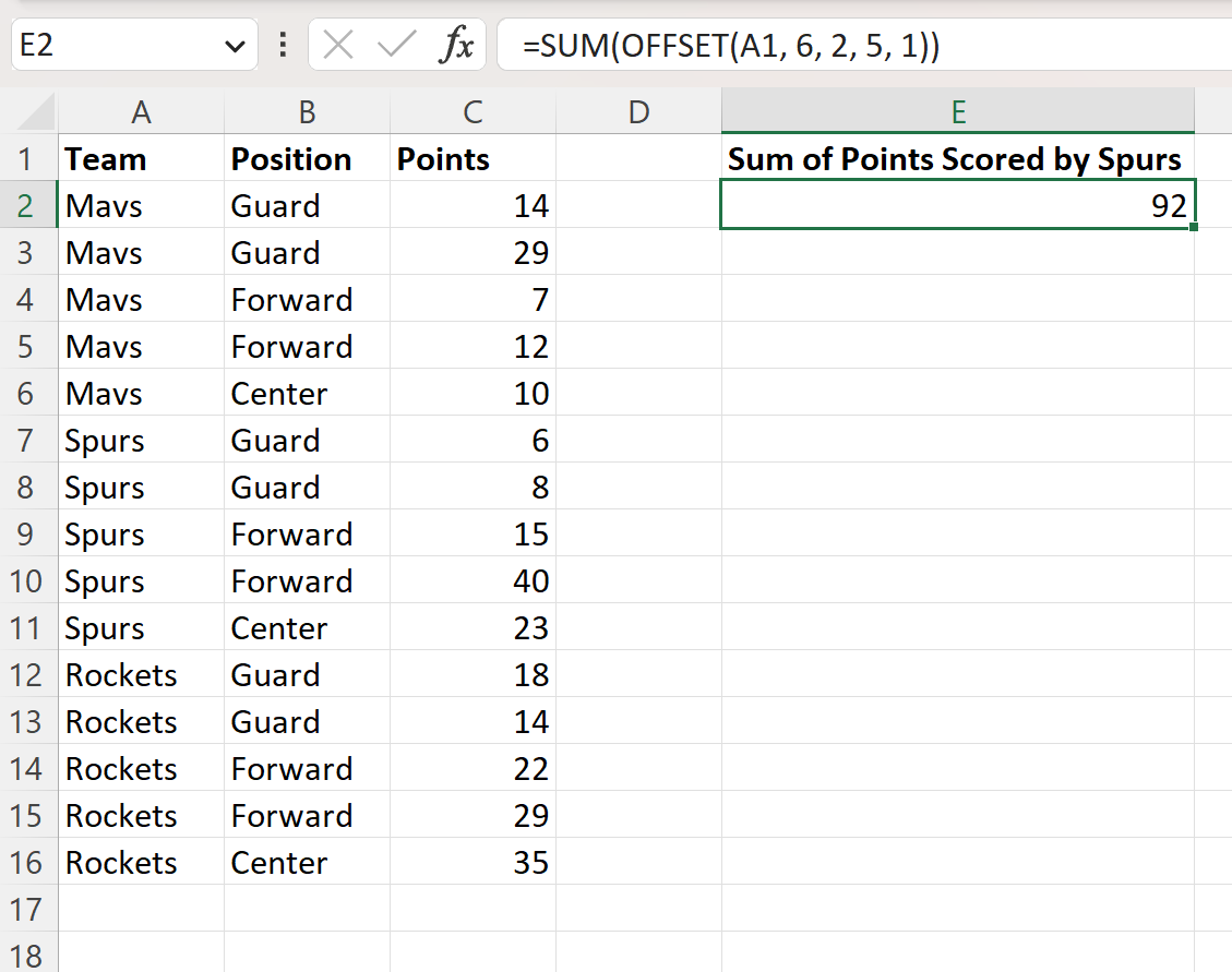 Excel: cómo utilizar SUMA y COMPENSACIÓN juntos