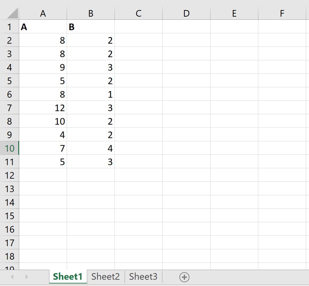 Excel: cómo utilizar SUMPRODUCT en varias hojas