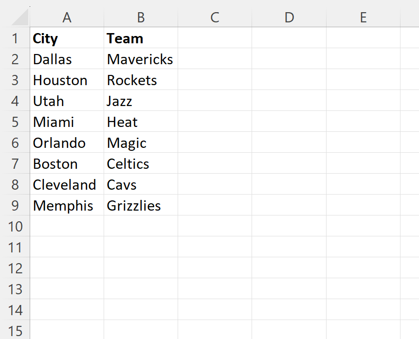 Excel: cómo utilizar el opuesto de concatenar