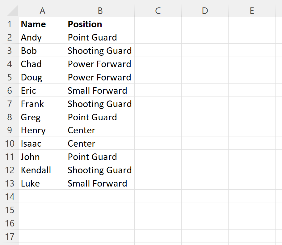 Excel: cómo utilizar la coincidencia de texto parcial CONTAR.SI