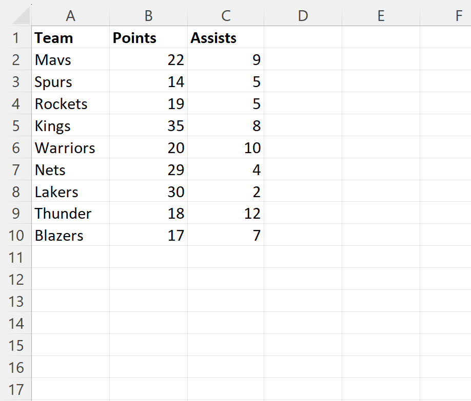 Excel: cómo utilizar la declaración IF con la función COINCIDIR Excel: cómo utilizar la declaración IF con la función COINCIDIR
