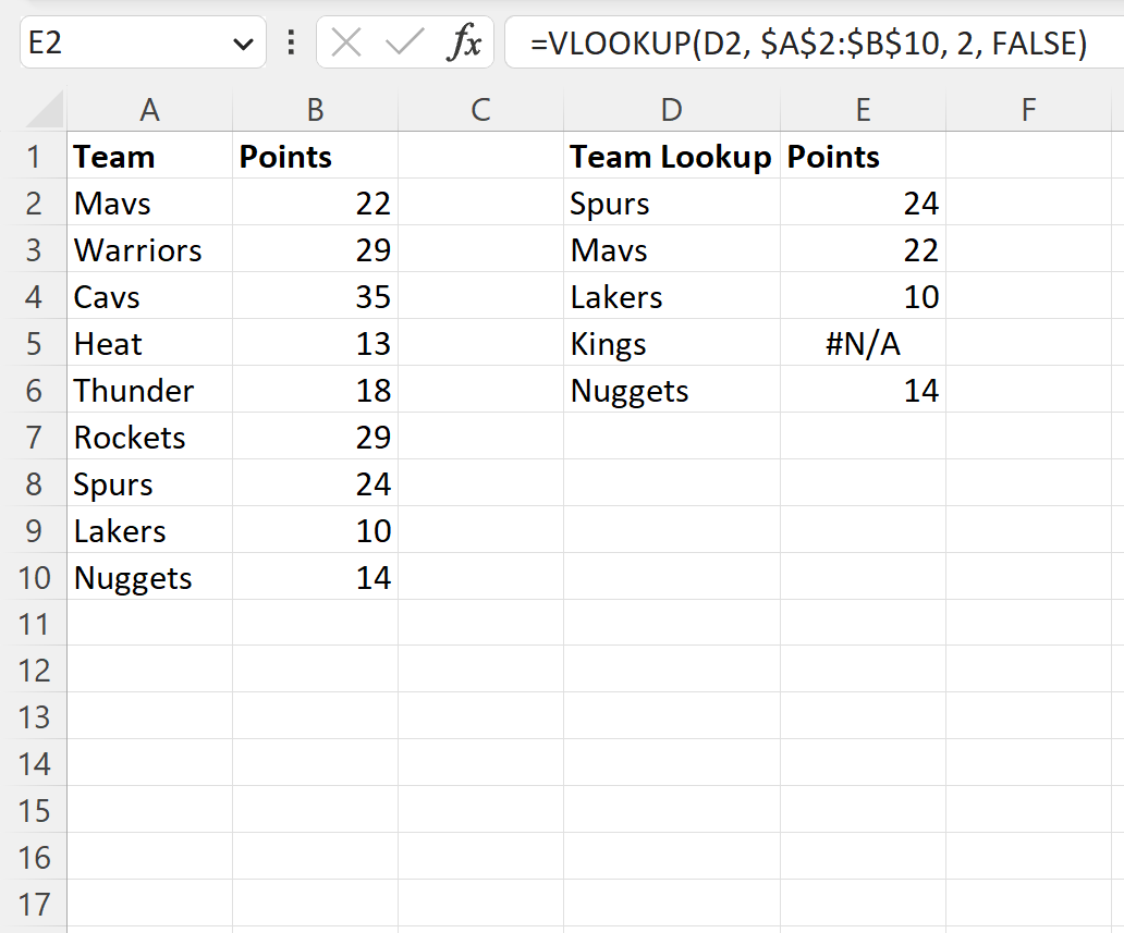 Excel: devuelve 0 en lugar de #N/A con BUSCARV Excel: devuelve 0 en lugar de #N/A con BUSCARV