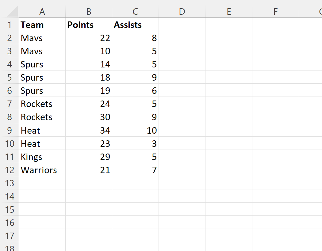 Excel: filtro avanzado con múltiples criterios en una columna