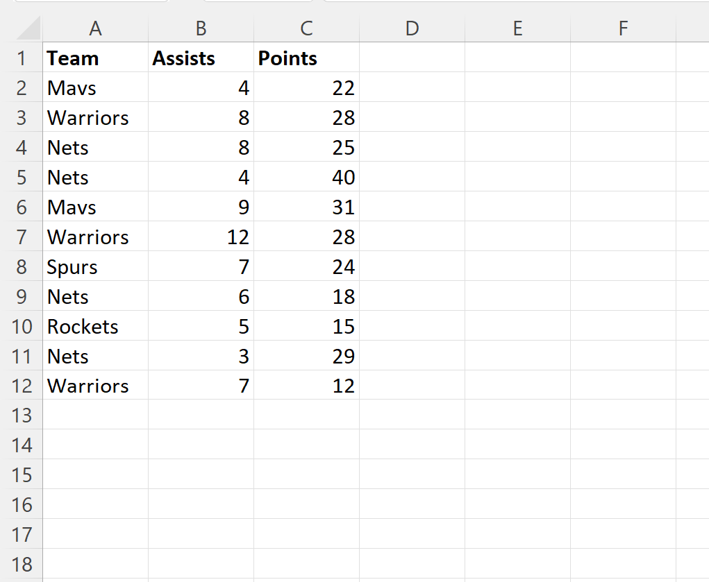 Excel: use BUSCARV para devolver el último valor coincidente