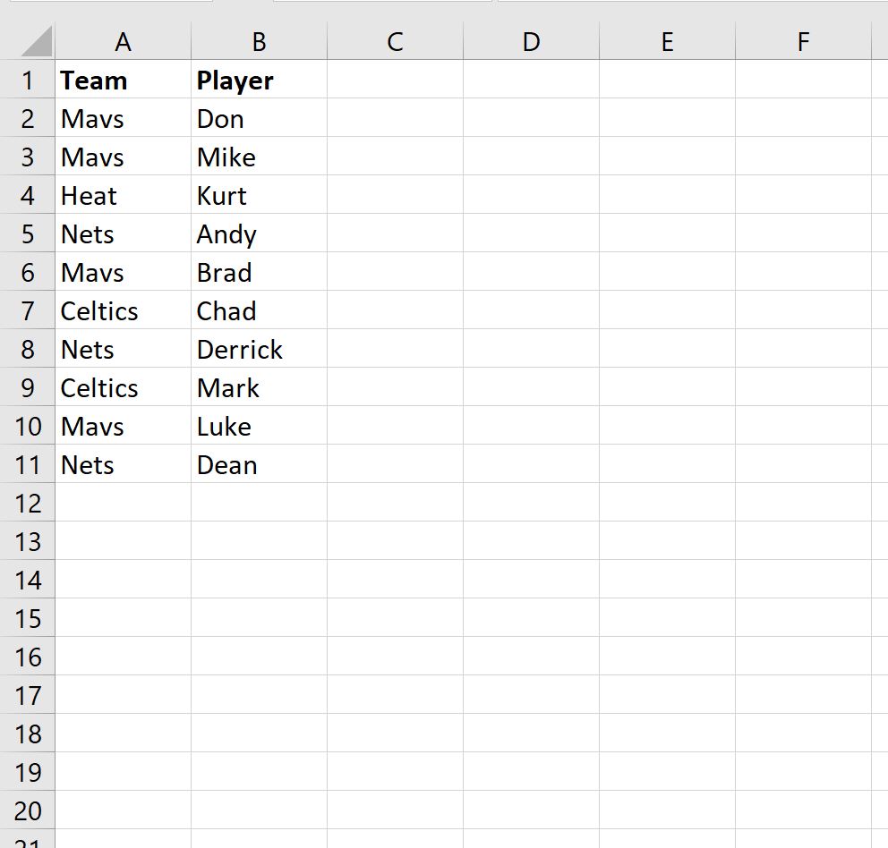 Excel: use ÍNDICE y COINCIDIR para devolver múltiples valores verticalmente Excel: use ÍNDICE y COINCIDIR para devolver múltiples valores verticalmente