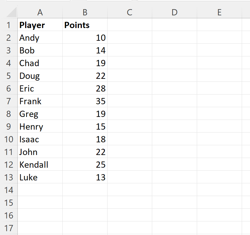 Excel: use la declaración IF para convertir el color de la celda en rojo Excel: use la declaración IF para convertir el color de la celda en rojo