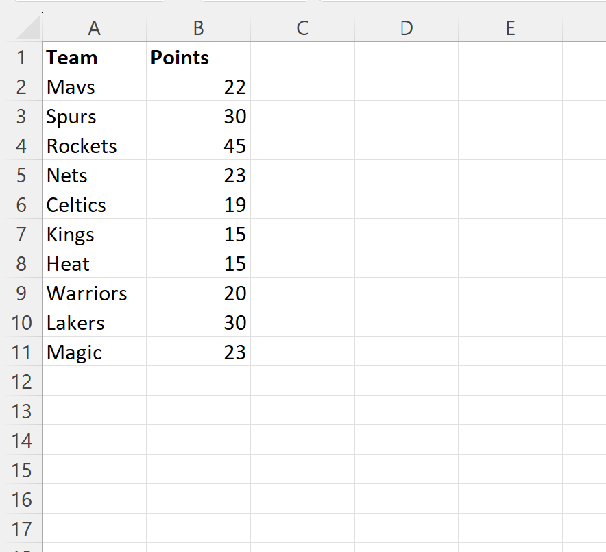 Excel: utilice BUSCARV para devolver el espacio en blanco en lugar de #N/A Excel: utilice BUSCARV para devolver el espacio en blanco en lugar de #N/A