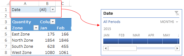 Filtro de línea de tiempo | Tutorial de tabla dinámica de Excel