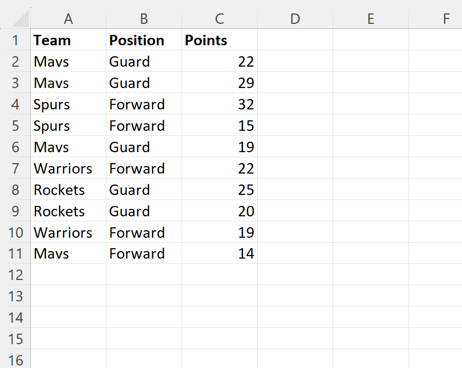 Fórmula de Excel: si es falso, entonces en blanco