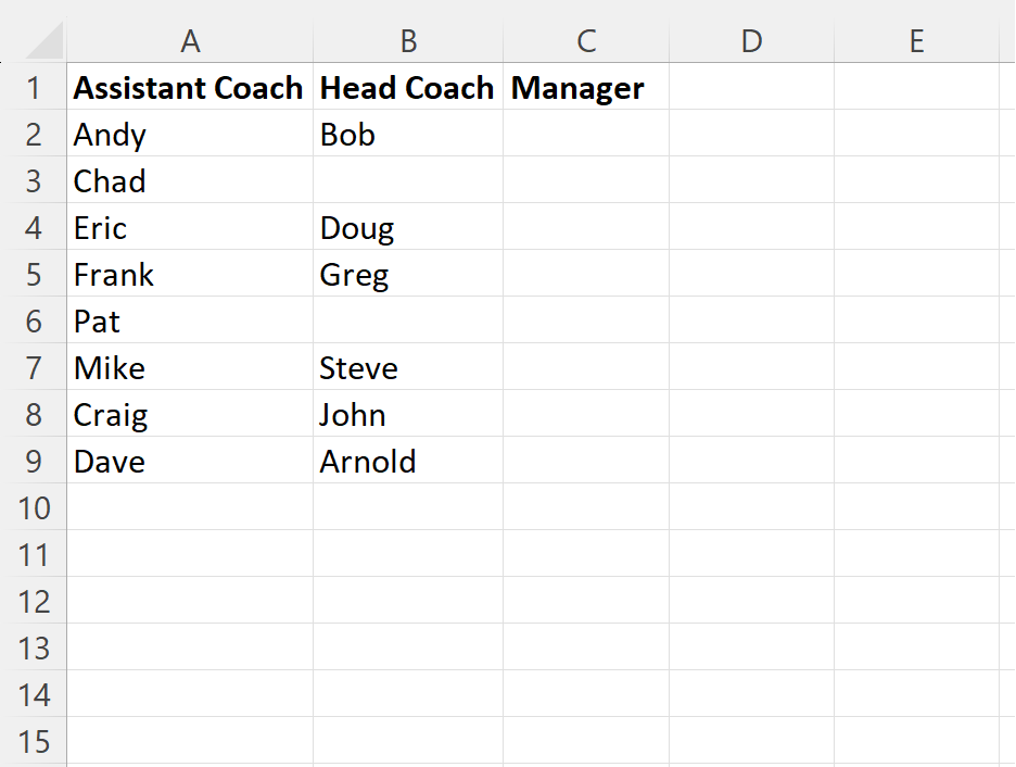 Fórmula de Excel: si está en blanco, devuelva el valor de otra celda