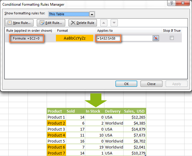 Fórmulas de formato condicional de Excel basadas en otra celda Fórmulas de formato condicional de Excel basadas en otra celda