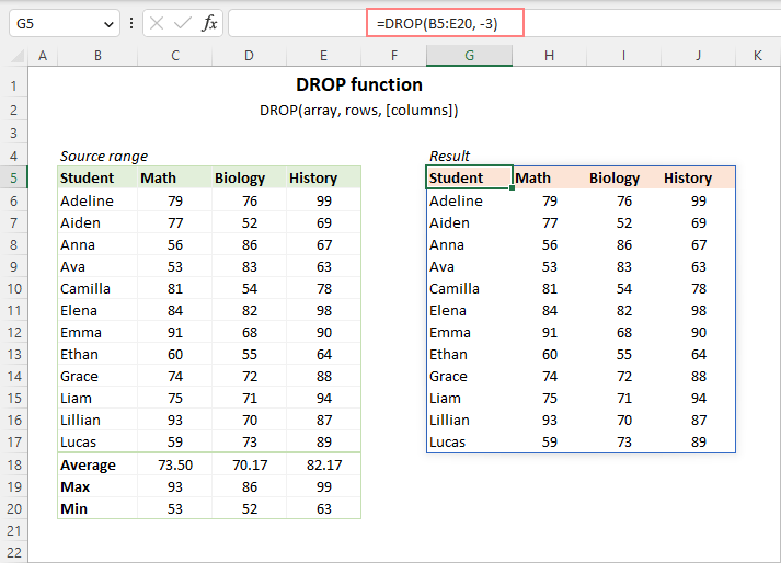 Función DROP de Excel para eliminar ciertas filas o columnas de la matriz