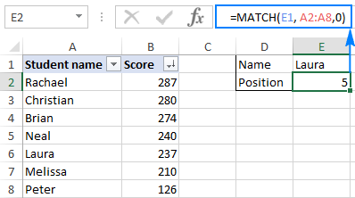 Función MATCH de Excel con ejemplos de fórmulas