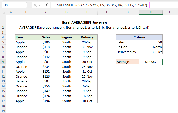 Función PROMEDIOIFS de Excel con múltiples criterios