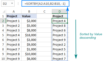 Función SORTBY de Excel: clasificación personalizada con fórmula