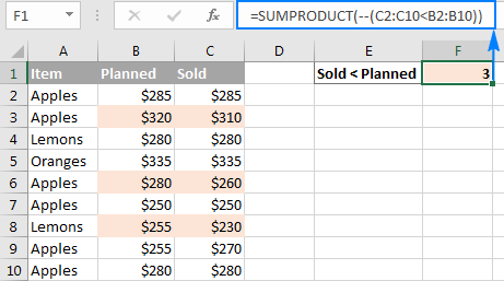 Función SUMAPRODUCTO de Excel con múltiples criterios