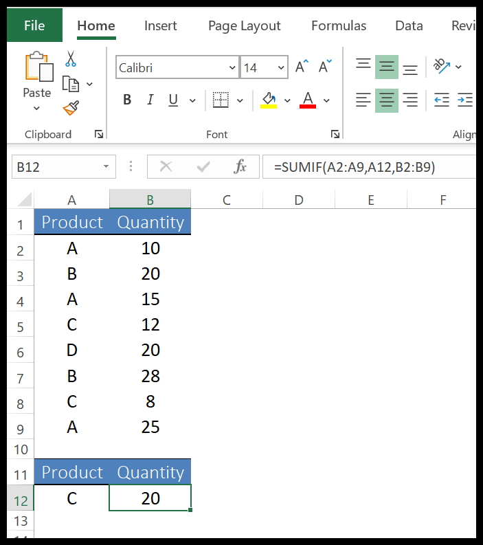 Función SUMAR.SI en Excel (Tutorial rápido de Excel)