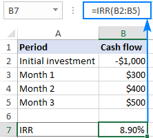 Función TIR en Excel para calcular la tasa interna de retorno