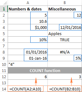 Funciones CONTAR y CONTARA para contar celdas en Excel