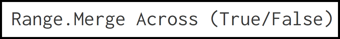 Fusionar celdas (rango y alineación central)