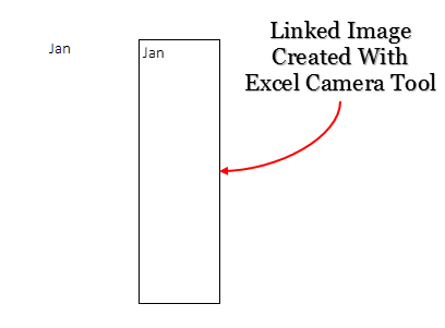 Herramienta de cámara de Excel para IMÁGENES EN VIVO