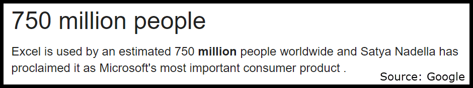 Los 10 principales beneficios de Microsoft Excel