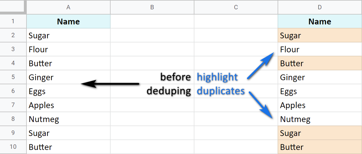 Resalte duplicados en Google Sheets: formato condicional versus complemento