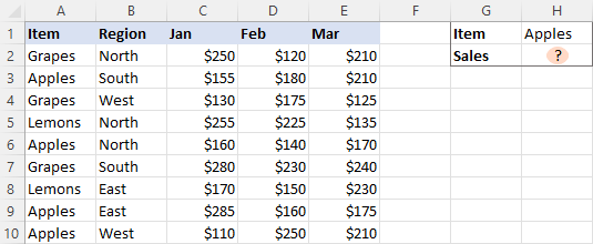 SUMIF múltiples columnas con uno o más criterios
