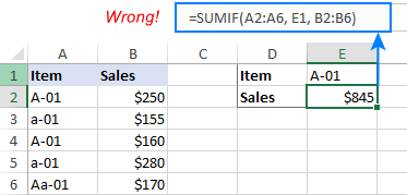 SUMIF y SUMIFS distinguen entre mayúsculas y minúsculas en Excel y Google Sheets