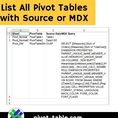 Enumere todas las tablas dinámicas con fuente o MDX |