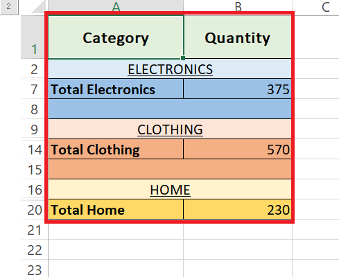 Cómo agrupar filas en Excel para mayor claridad |
