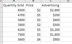 Análisis de regresión en Excel (en sencillos pasos)