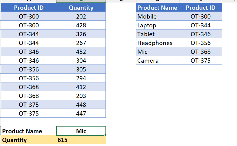 BUSCARV de Excel con función SUMA o SUMAR.SI – ejemplos de fórmulas Combine BUSCARV con SUMAR.SI (hoja única + múltiple)