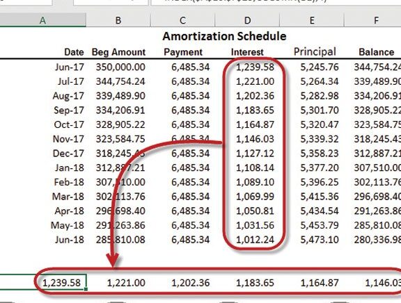 Microsoft Excel: Cómo hacer referencia a celdas verticales horizontalmente ...