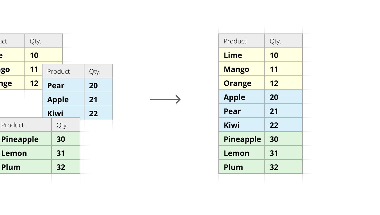 7 formas de fusionar varias hojas de Google en una sin copiar...