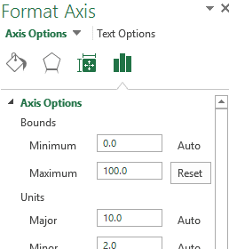 Cómo agregar una LÍNEA VERTICAL en un gráfico de Excel: UN método simple