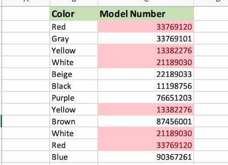 Cómo resaltar duplicados en Excel - Excel University