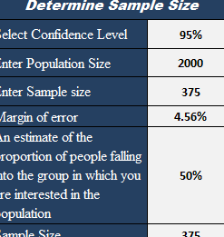 Calculadora de tamaño de muestra con Excel