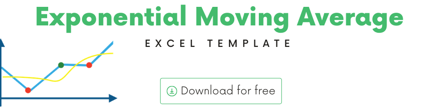 Cómo calcular una media móvil exponencial en Excel Indicador de media móvil exponencial en Excel - Análisis técnico