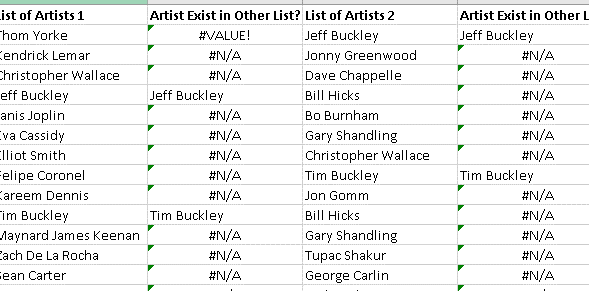 ¿Cómo se utiliza BUSCARV para comparar dos columnas en Excel?