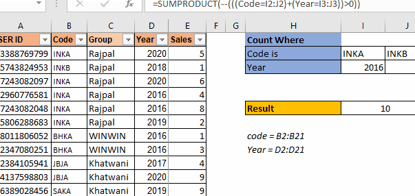 Múltiples formas de contar textos en Excel