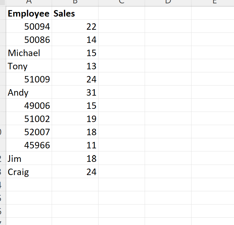 Cómo contar filas filtradas en Excel (con ejemplo) ¿Cómo puedo contar el número de celdas filtradas con texto en Excel?