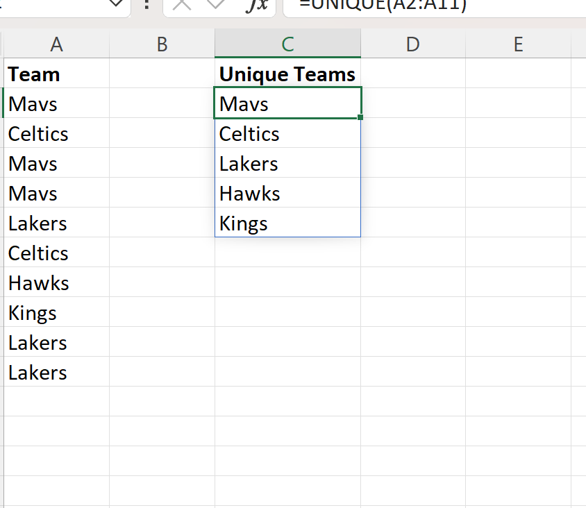 Cómo contar palabras repetidas en Excel (con ejemplo)
